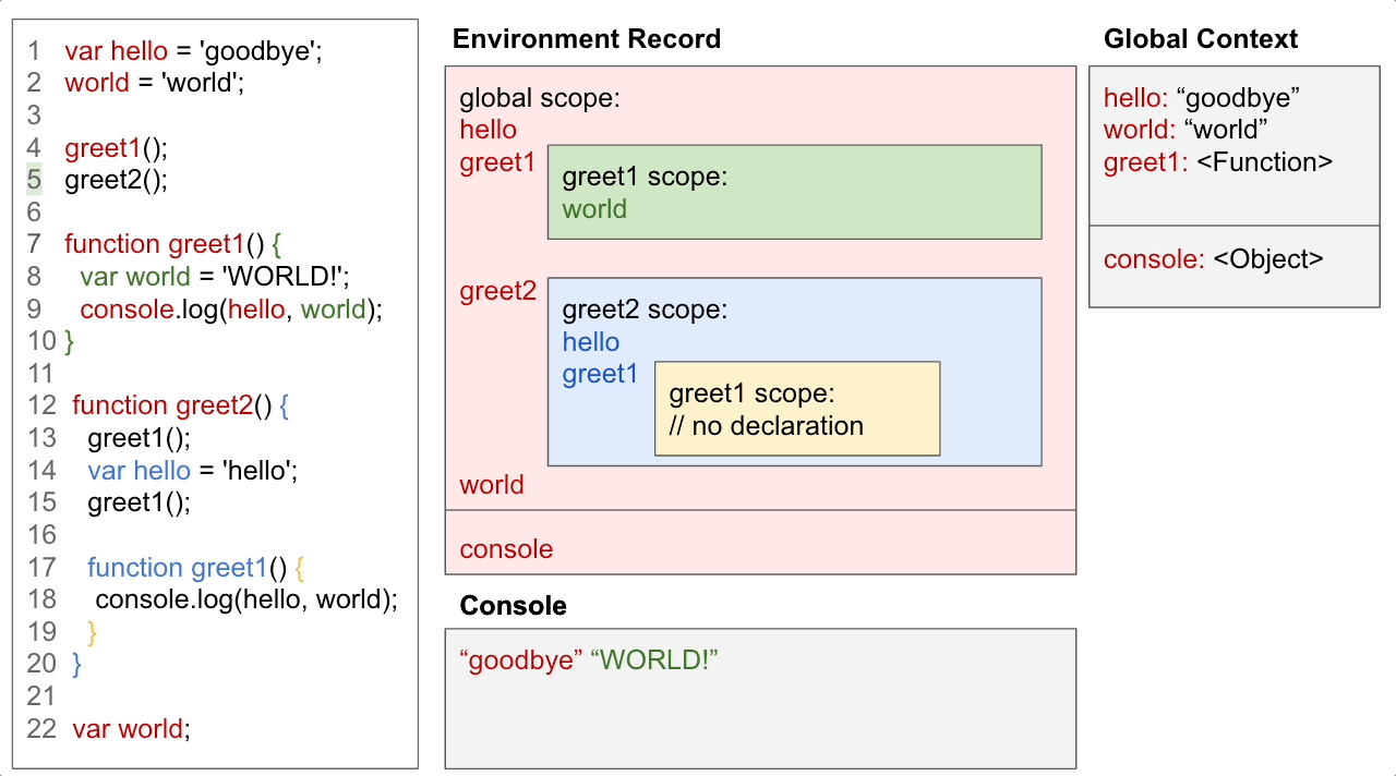 An image of a blog post An image of a blog post