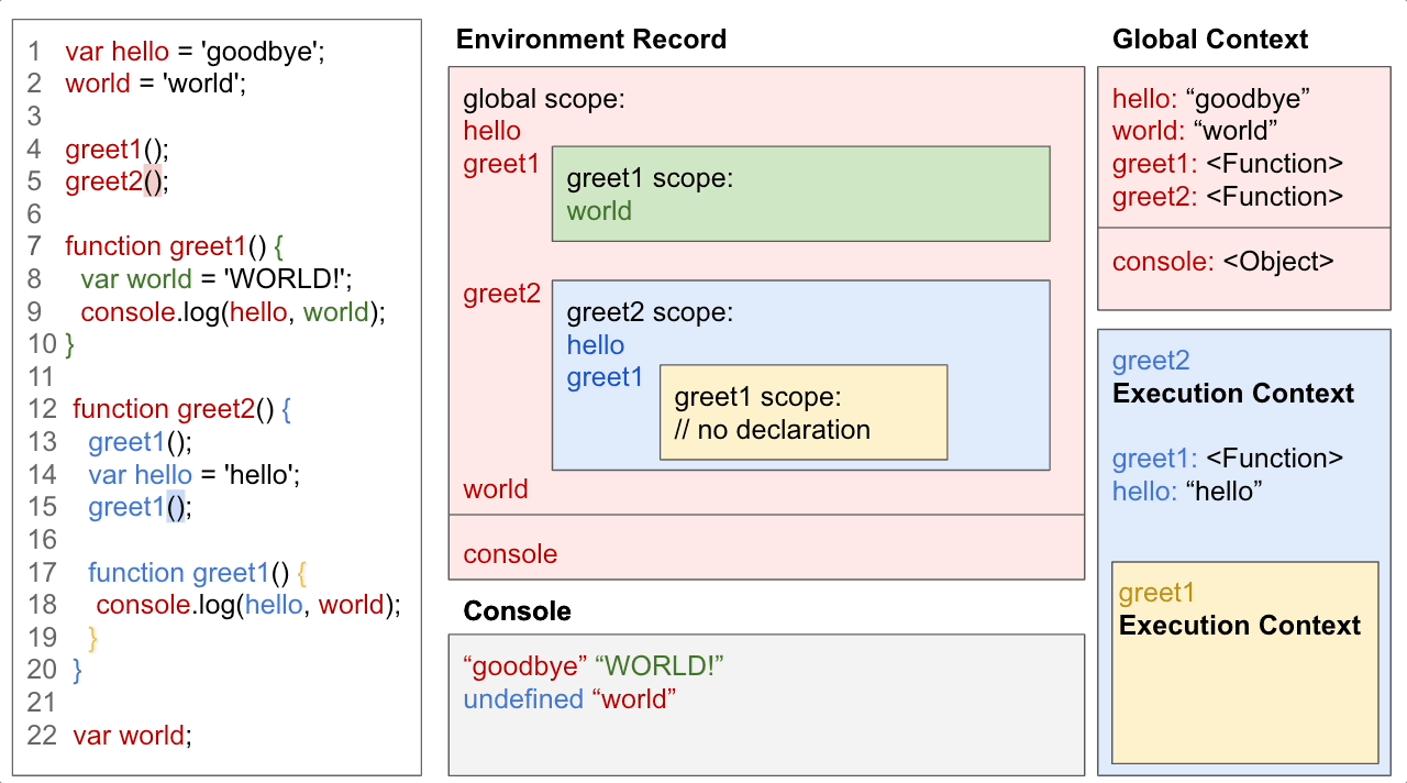 An image of a blog post An image of a blog post
